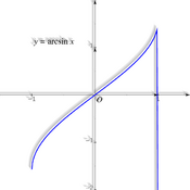 /fonctions/fct_ref_02/arcsin.png