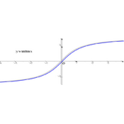 /fonctions/fct_ref_02/arctan.png