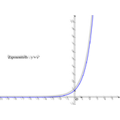 /fonctions/fct_ref_02/exp.png