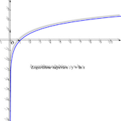 /fonctions/fct_ref_02/ln.png