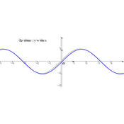 /fonctions/fct_ref_02/sinus.png