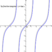 /fonctions/fct_ref_02/tangente.png