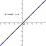 /fonctions/fct_ref_02/x.png