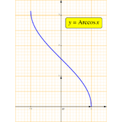 /fonctions/fct_ref_03/arccos.png