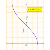 /fonctions/fct_ref_03/arccos2.png