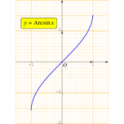 /fonctions/fct_ref_03/arcsin.png