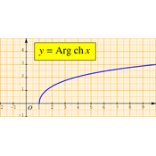 /fonctions/fct_ref_03/argcosh.png