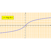 /fonctions/fct_ref_03/argsinh.png