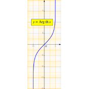 /fonctions/fct_ref_03/argtanh.png