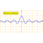 /fonctions/fct_ref_03/bessel_j0.png