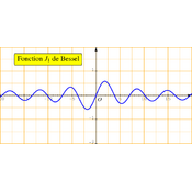 /fonctions/fct_ref_03/bessel_j1.png