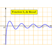 /fonctions/fct_ref_03/bessel_y0.png