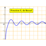 /fonctions/fct_ref_03/bessel_y1.png