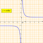/fonctions/fct_ref_03/cotanh.png