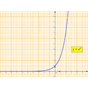 /fonctions/fct_ref_03/exp.png