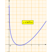 /fonctions/fct_ref_03/gammaln.png