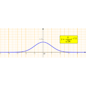 /fonctions/fct_ref_03/gauss.png