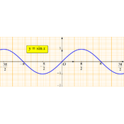 /fonctions/fct_ref_03/sinus2.png
