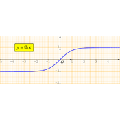 /fonctions/fct_ref_03/tanh.png