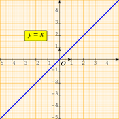 /fonctions/fct_ref_03/x.png