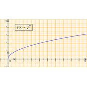 /fonctions/fct_ref_04/001.png