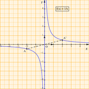 /fonctions/fct_ref_04/0409.png