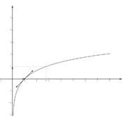 /fonctions/fct_ref_04/094.png