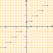 /fonctions/fct_ref_04/151.png