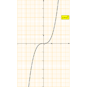 /fonctions/fct_ref_04/268.png