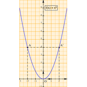 /fonctions/fct_ref_04/381.png