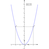 /fonctions/fct_ref_04/382.png