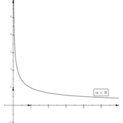 /fonctions/fct_ref_04/481.png