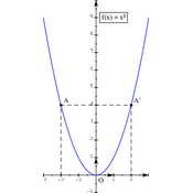 /fonctions/fct_ref_04/890.png