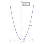 /fonctions/fct_ref_04/898.png