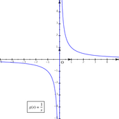 /fonctions/fct_ref_04/912.png