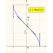 /fonctions/fct_ref_04/arccos_01.png