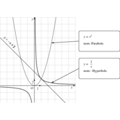 /fonctions/fct_ref_04/encadr_007b.png