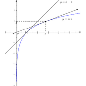 /fonctions/fct_ref_04/ln_01.png
