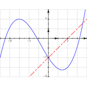 /fonctions/fonctions_01/0085.png