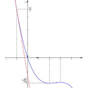 /fonctions/fonctions_01/023.png