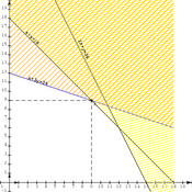 /fonctions/fonctions_01/0402.png