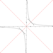 /fonctions/fonctions_01/085.png