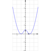 /fonctions/fonctions_01/091.png