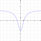 /fonctions/fonctions_01/093.png