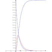 /fonctions/fonctions_01/151.png
