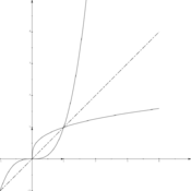 /fonctions/fonctions_01/233.png