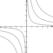 /fonctions/fonctions_01/2356.png