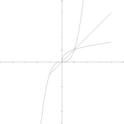 /fonctions/fonctions_01/237.png