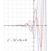 /fonctions/fonctions_01/2470.png