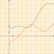 /fonctions/fonctions_01/261.png